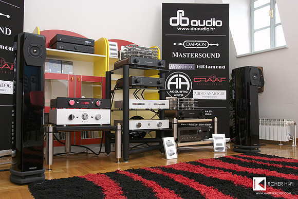 DB Audio used following gear in Pakrac: