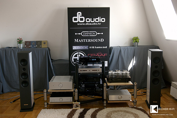 Electronics from Accustics Arts, Audio Analogue, Lector and AudioSolutions speakers